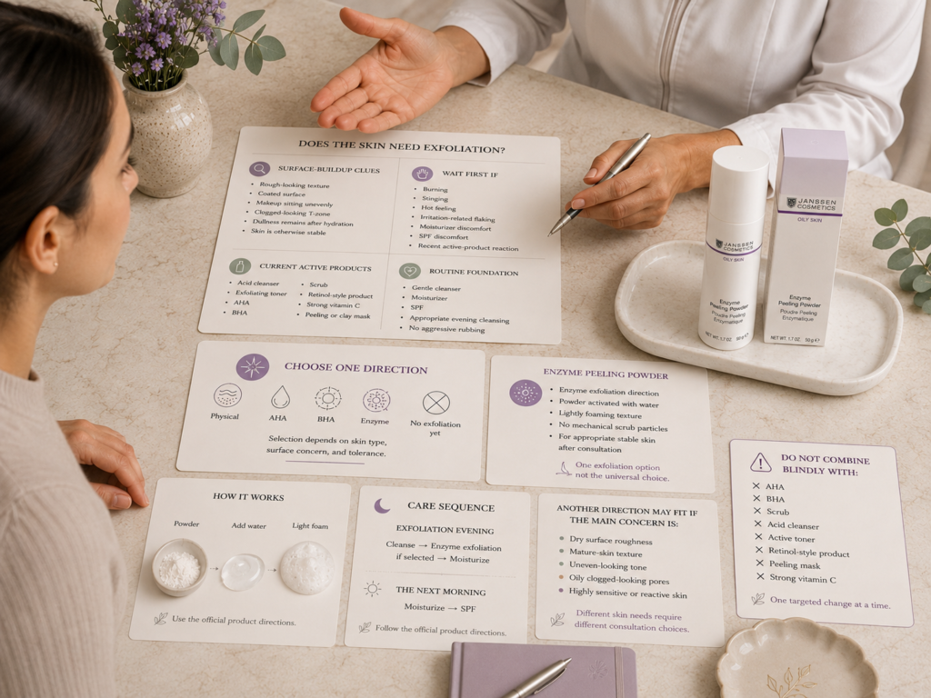 Licensed esthetician reviewing surface buildup, active-product use, sensitivity, moisturizer comfort, and SPF habits beside verified Janssen Enzyme Peeling Powder.